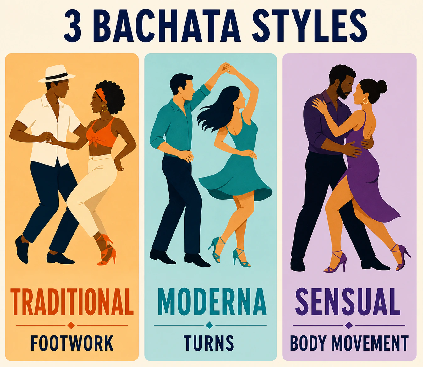 Three main bachata styles: traditional, moderna, and sensual