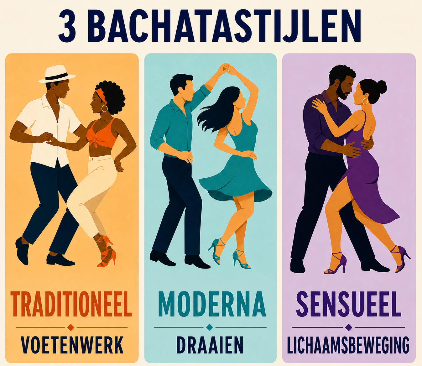 De drie belangrijkste bachatastijlen: traditioneel, moderna en sensueel