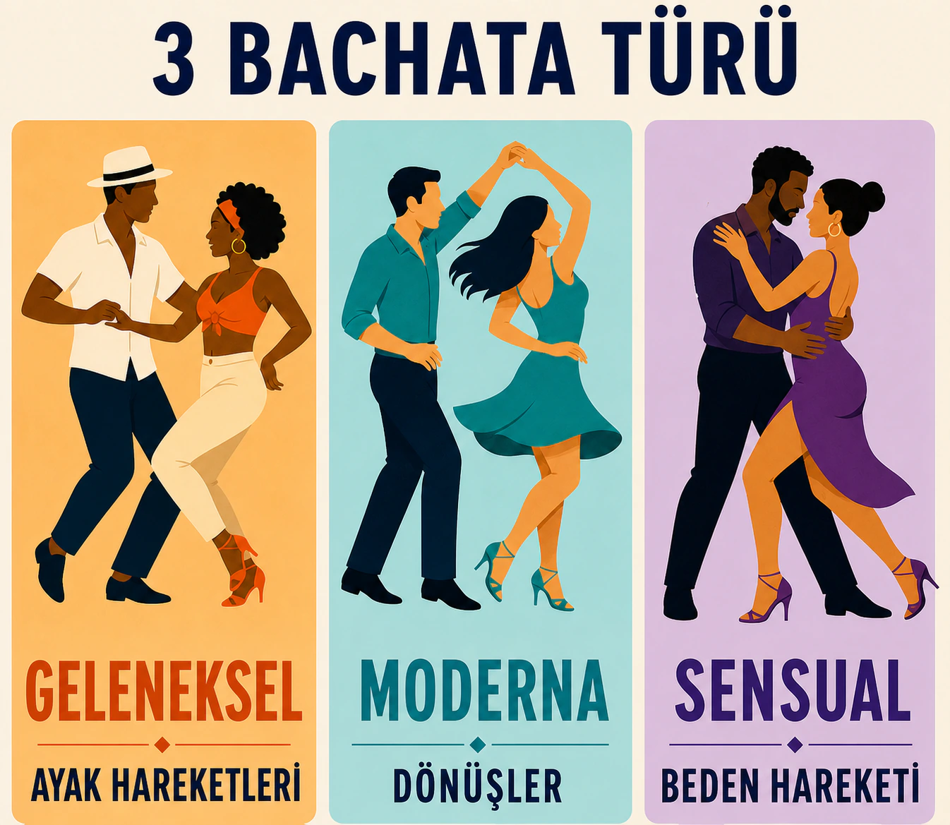 Üç ana bachata türü: geleneksel, moderna ve sensual